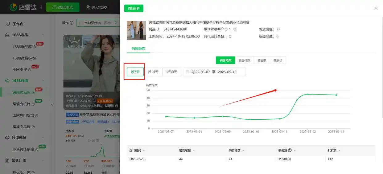 跨境tiktok选品：3大避坑技巧+新手拿货指南